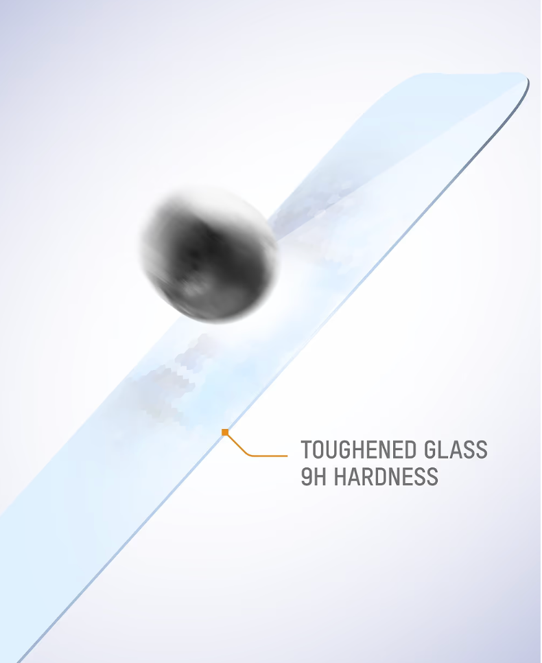 TEMPERED GLASS SCREEN PROTECTOR – iPhone